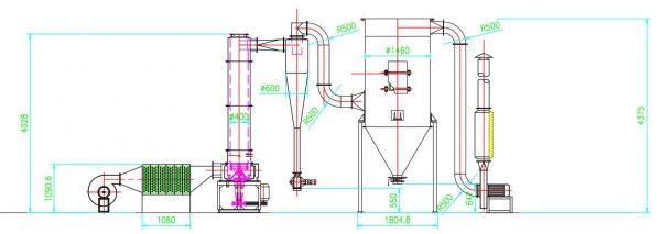 Industrial Flash Dryer Spin Flash Drying Machine Manufacturer